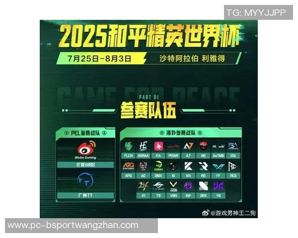 世界杯新闻和平精英赛事经验分享V5战队创新高成就背后的秘密与策略解析